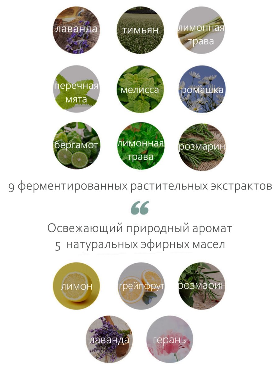 PULAMU EM Крем-лосьон для тела восстанавливающий c пробиотиками