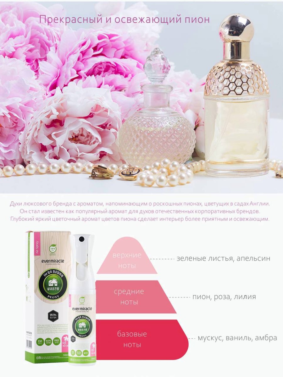 SALLIMI EM DEODORANT PEONY Дезодорант-нейтрализатор запахов с ароматом пиона